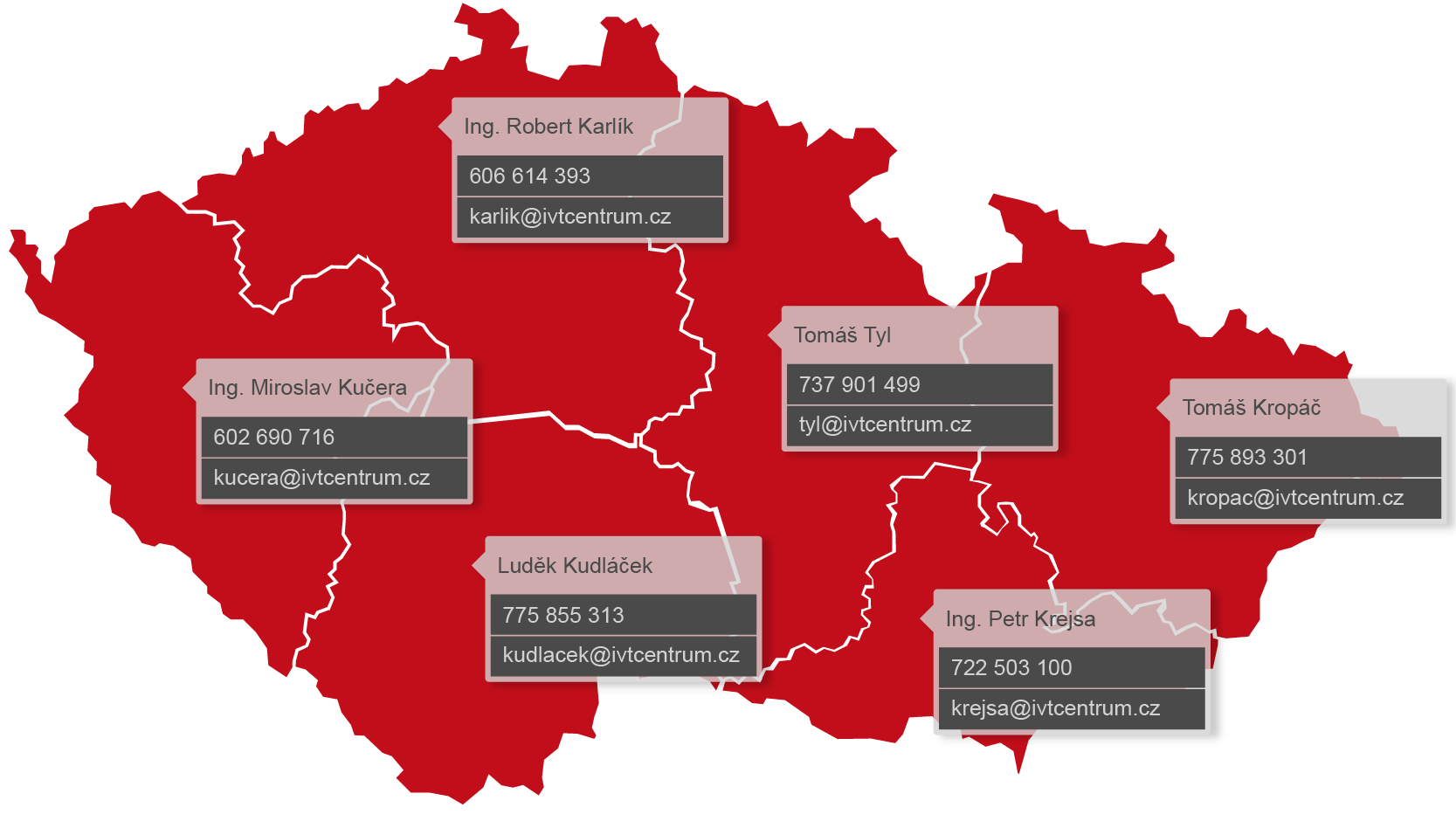Obchodní zástupci pro tepelná čerpadla IVT Obchodní zástupci pro tepelná čerpadla IVT