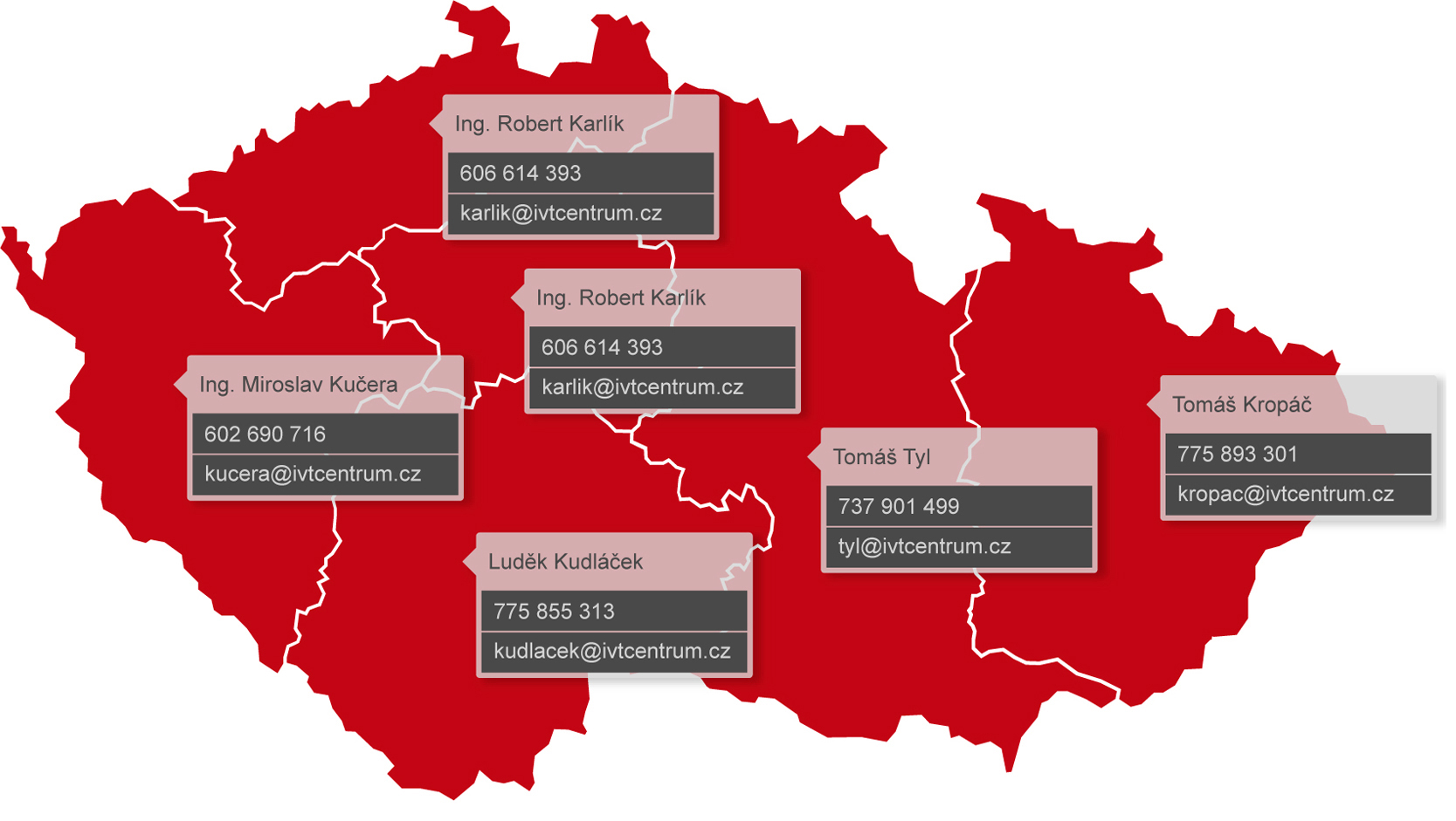 Obchodní zástupci pro tepelná čerpadla IVT